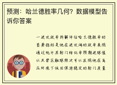 预测：哈兰德胜率几何？数据模型告诉你答案